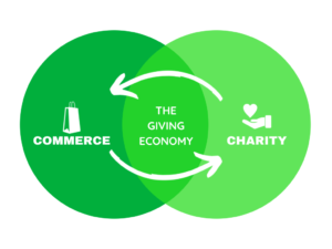 The Giving Economy